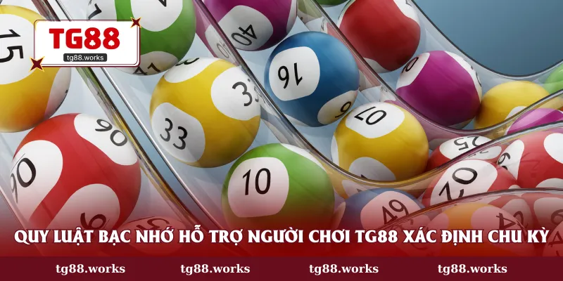 Quy luật bạc nhớ hỗ trợ người chơi TG88 xác định chu kỳ