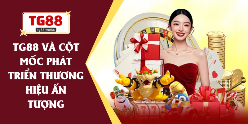 TG88 và cột mốc phát triển thương hiệu ấn tượng